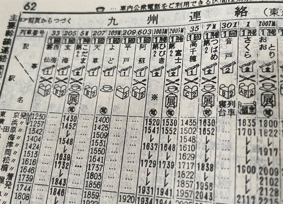 栄光の1レである「さくら」（写真右端から2列目）の列車番号が「1」となっているのが分かる（国鉄監修『交通公社の時刻表 1964年9月号』復刻版より）